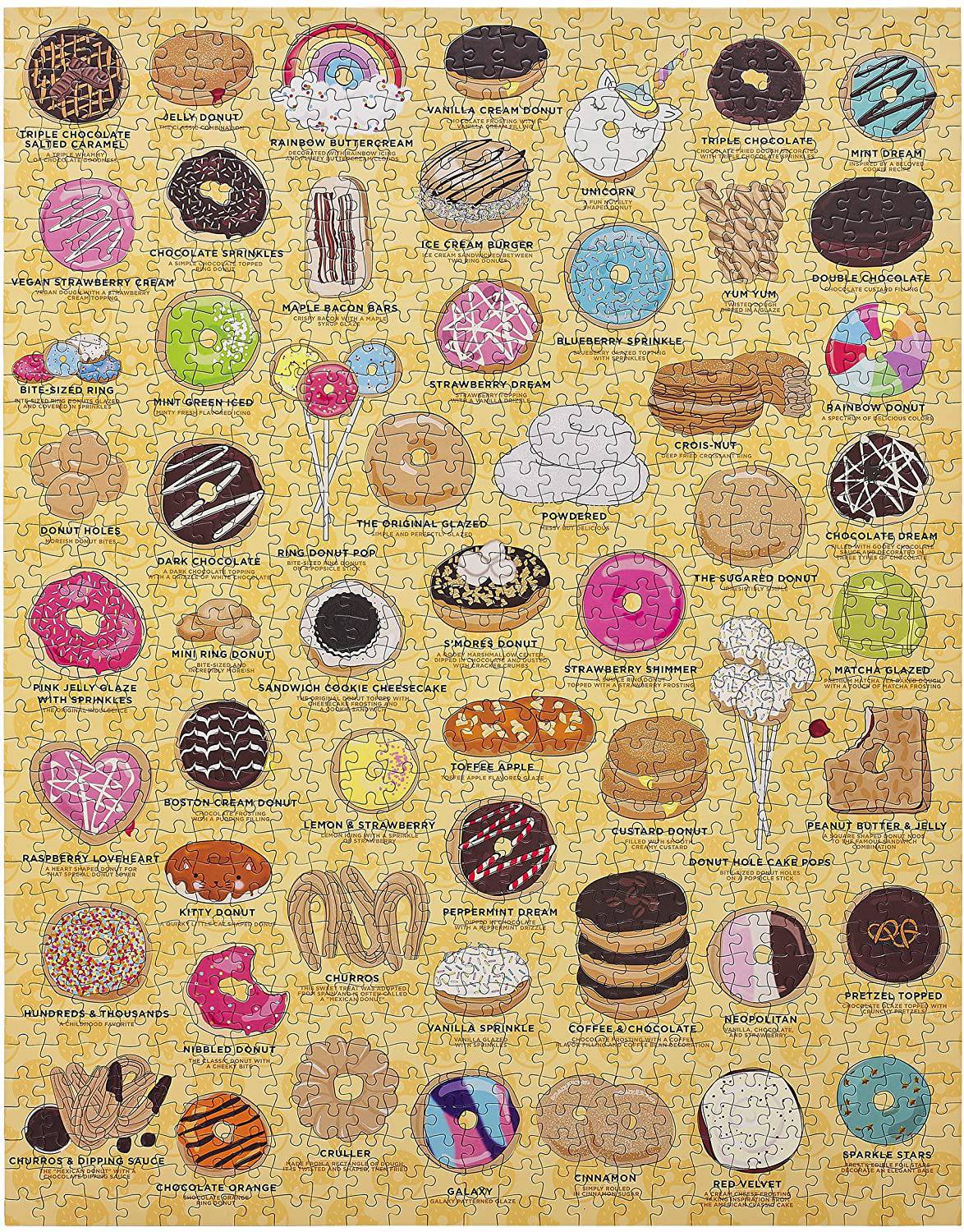 puzzle nourriture cuisine donut beignet